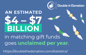 This is why corporate philanthropy programs are often overlooked.
