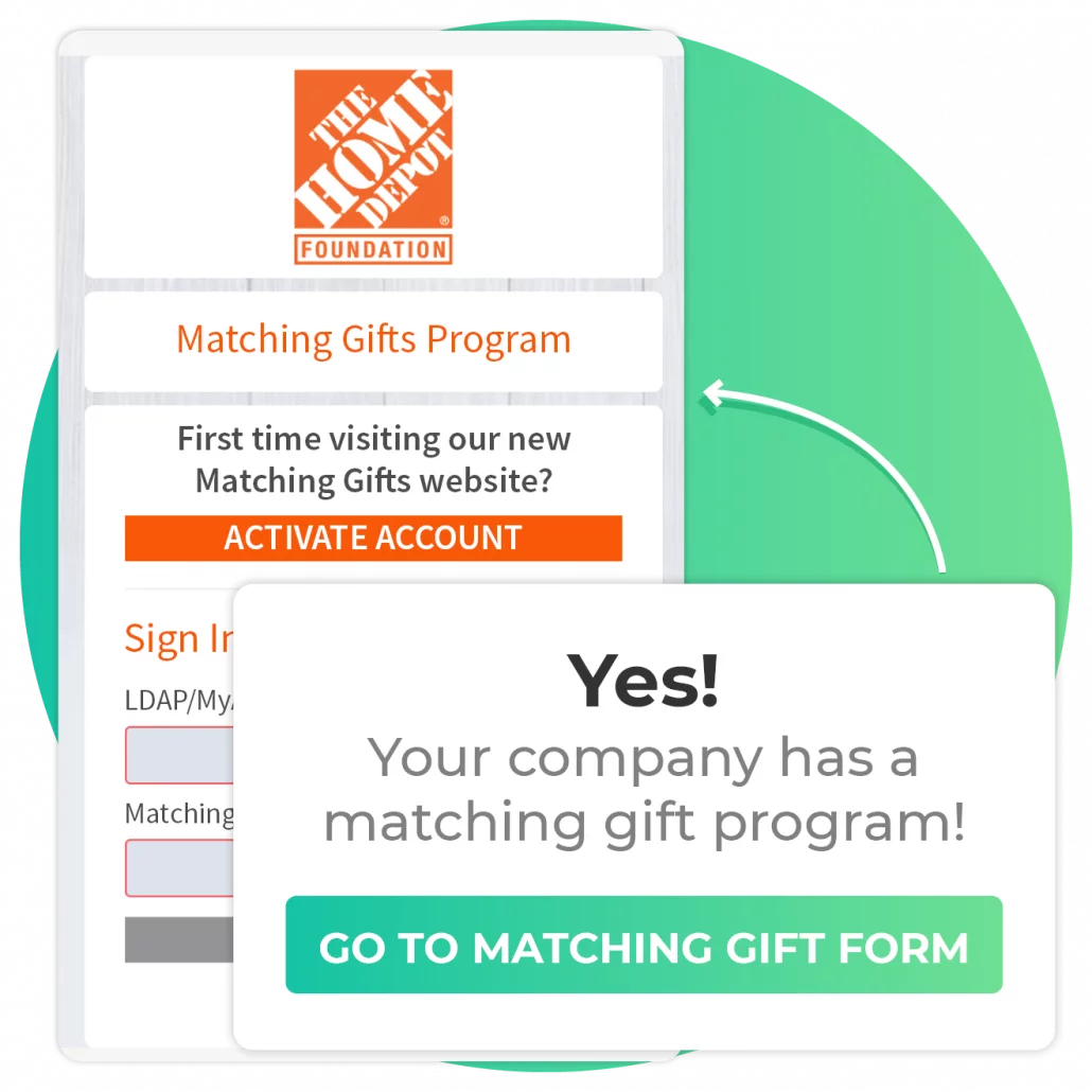 These are the benefits of using 360MatchPro for matching gifts.