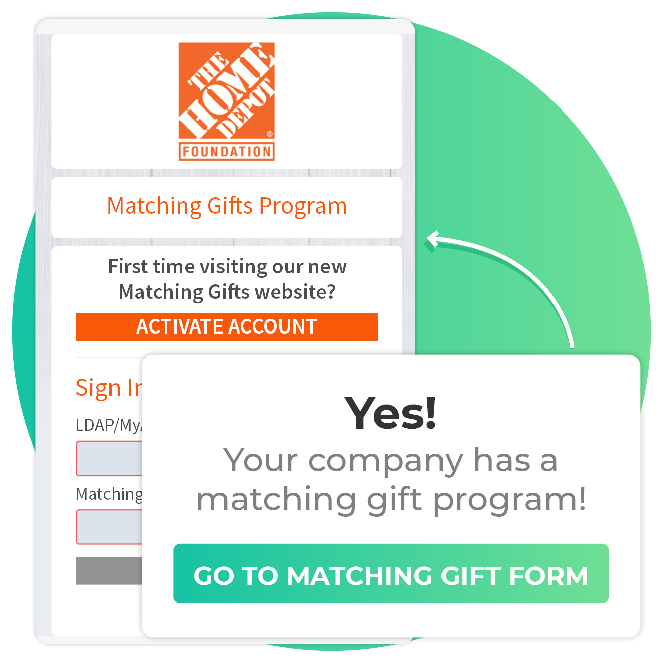 Matching Gifts Your Guide to Growing Your Revenue with Automation