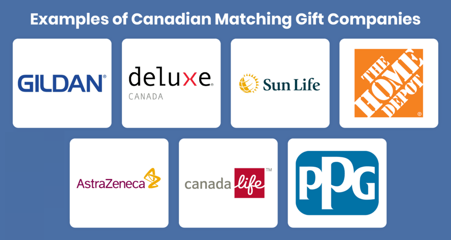 These are the logos for several companies that offer matching gifts in Canada.
