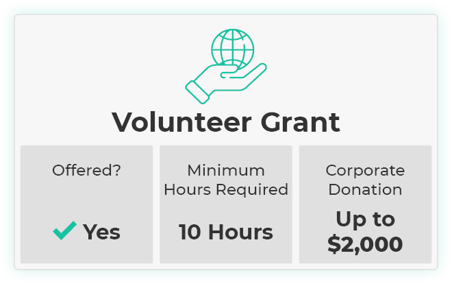 This is why volunteer grants, a form of corporate philanthropy, are overlooked.
