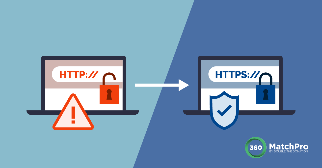 An example of http vs https in a URL. 