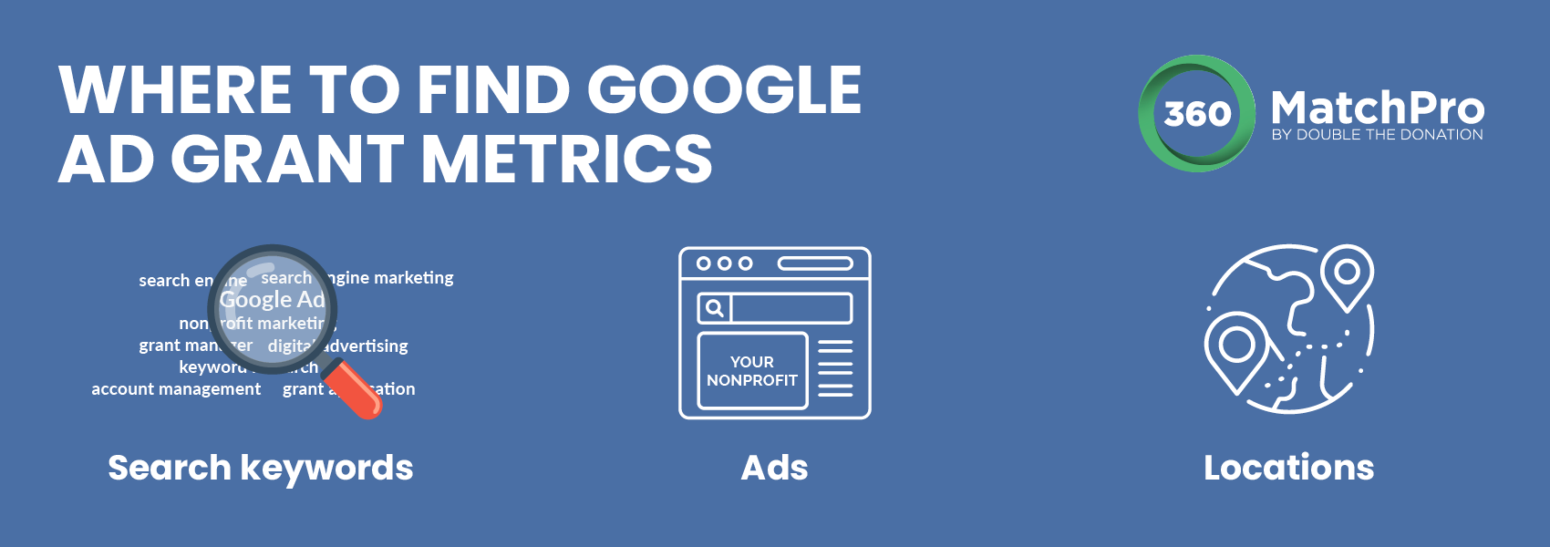 Three ways nonprofits can identify metrics used to measure Google Ad Grant success.