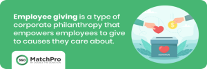 This image and the text below define employee giving. 