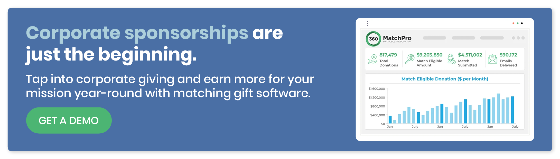 Corporate sponsorships are just the beginning. Tap into corporate giving and earn more for your mission year-round with matching gift software. Get a demo. 