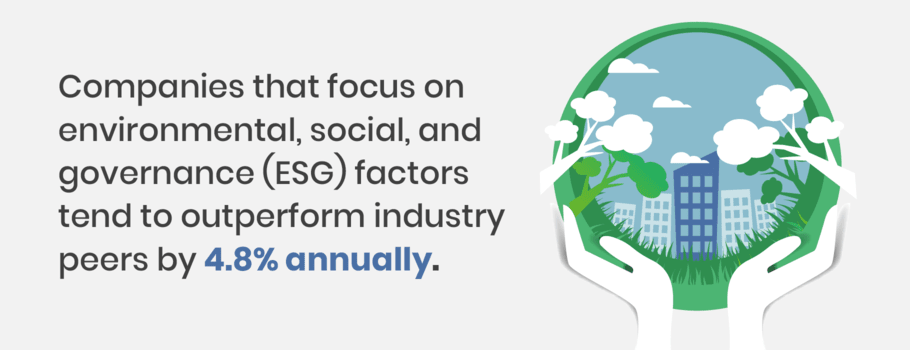 This statistic shows the importance of choosing environmental, social, and governance corporate volunteer ideas.