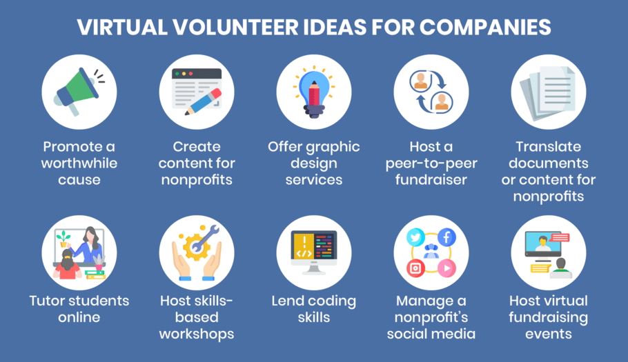 This graphic outlines several remote volunteer ideas for companies.