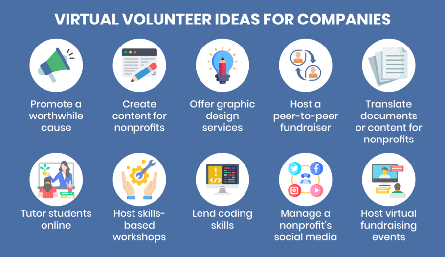 Ideas for Community Service Projects During Virtual Events