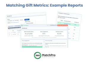 This image shows a few of the 360MatchPro reports that can help you keep track of your matching gift metrics.