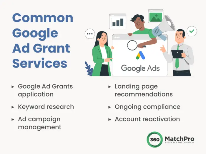 Google Grants consultants typically offer these services, written out below.