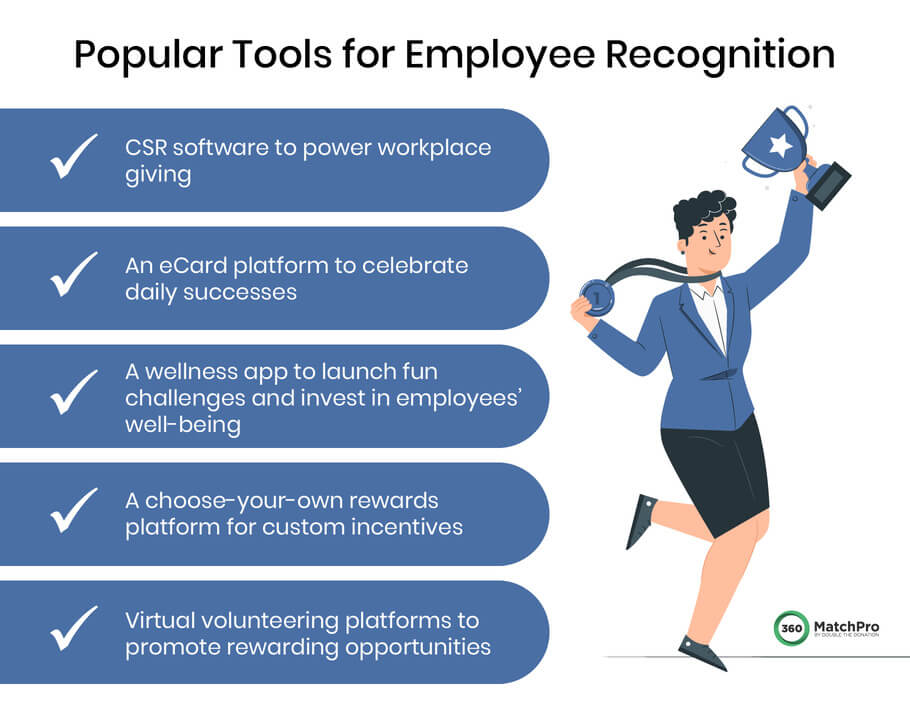 There are several tools that can power your remote employee recognition ideas listed below.