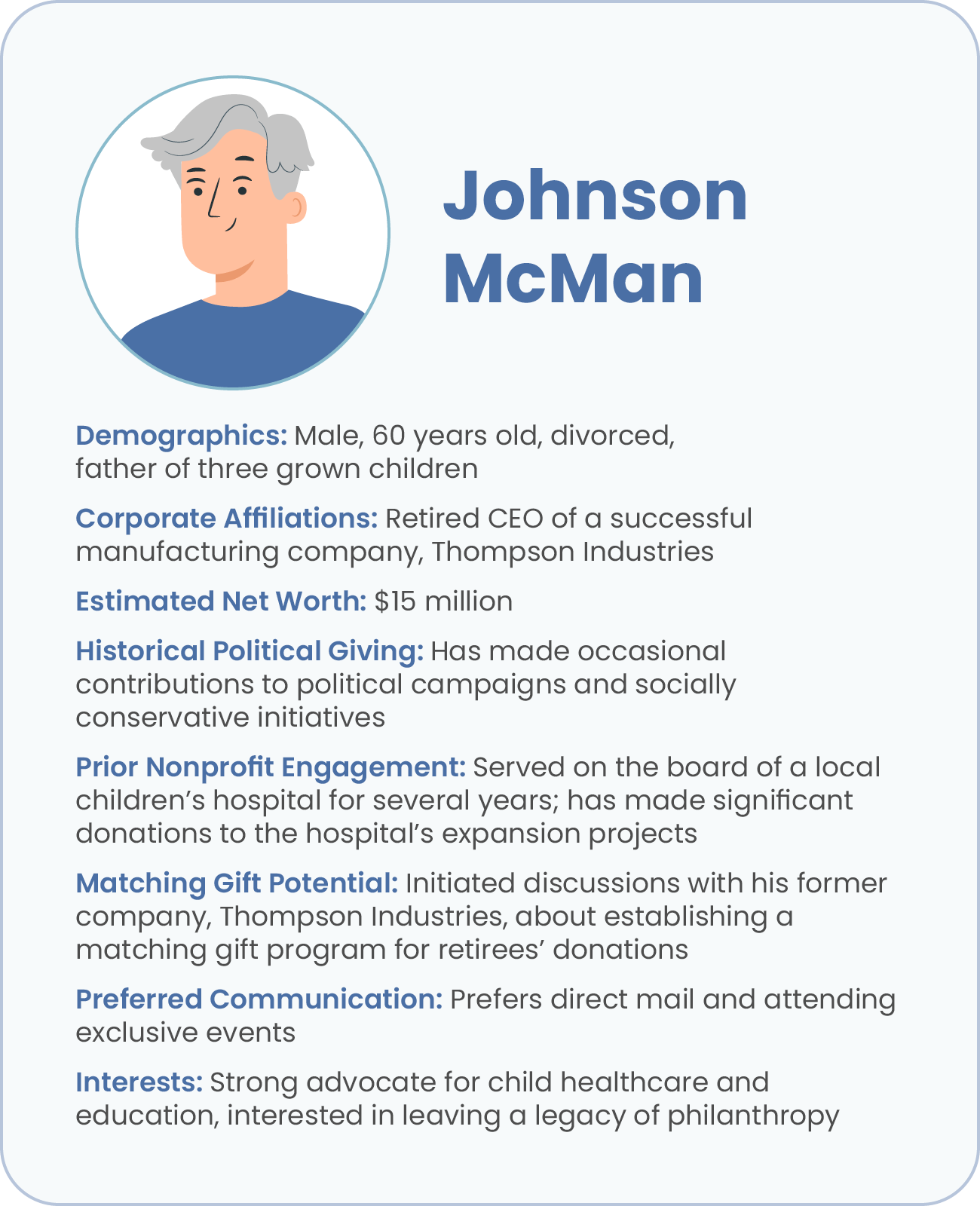 An example of a donor profile with useful nonprofit data