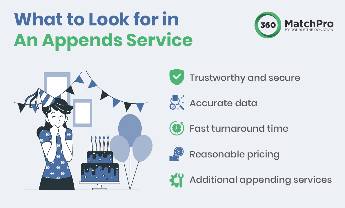 A list of qualities to look for in appending services, listed below.