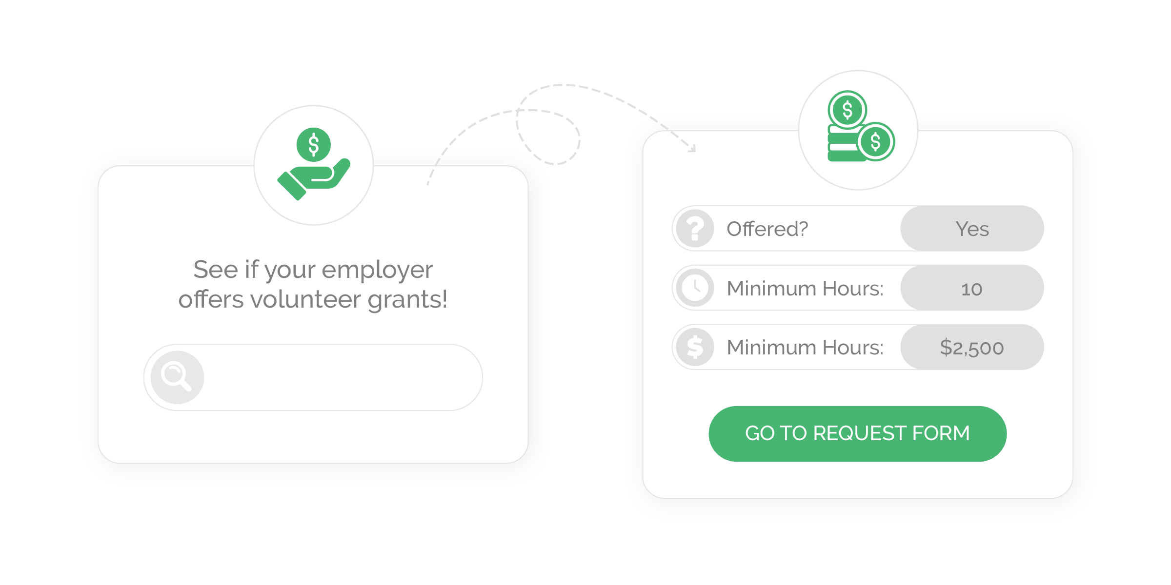 Volunteer Grant Database