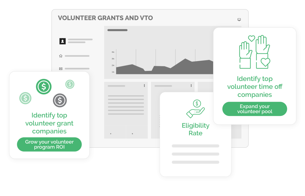 Volunteer management software - 360MatchPro Volunteer Hub