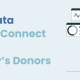 The title of the article: Alumni Data Appends: Connect With Your University’s Donors