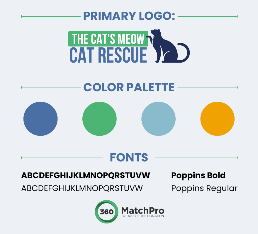 An example of a nonprofit style guide cheat sheet.