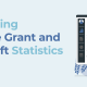 Eye-Opening Corporate Grant and In-Kind Gift Statistics