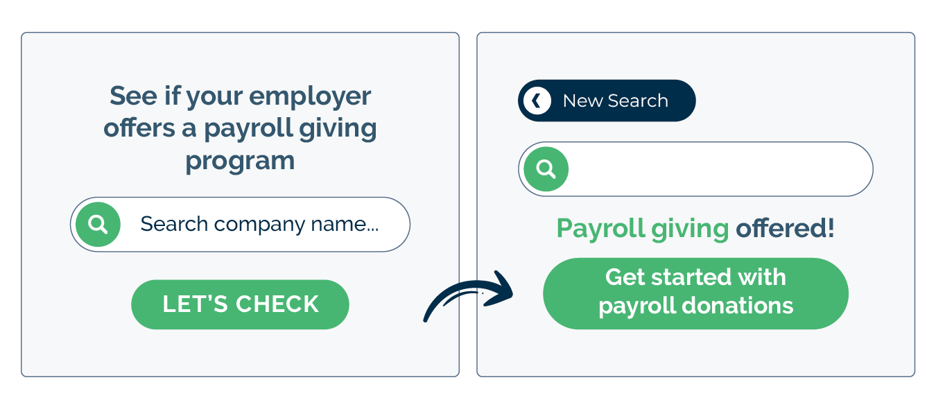 Marketing payroll giving with Double the Donation's search tool