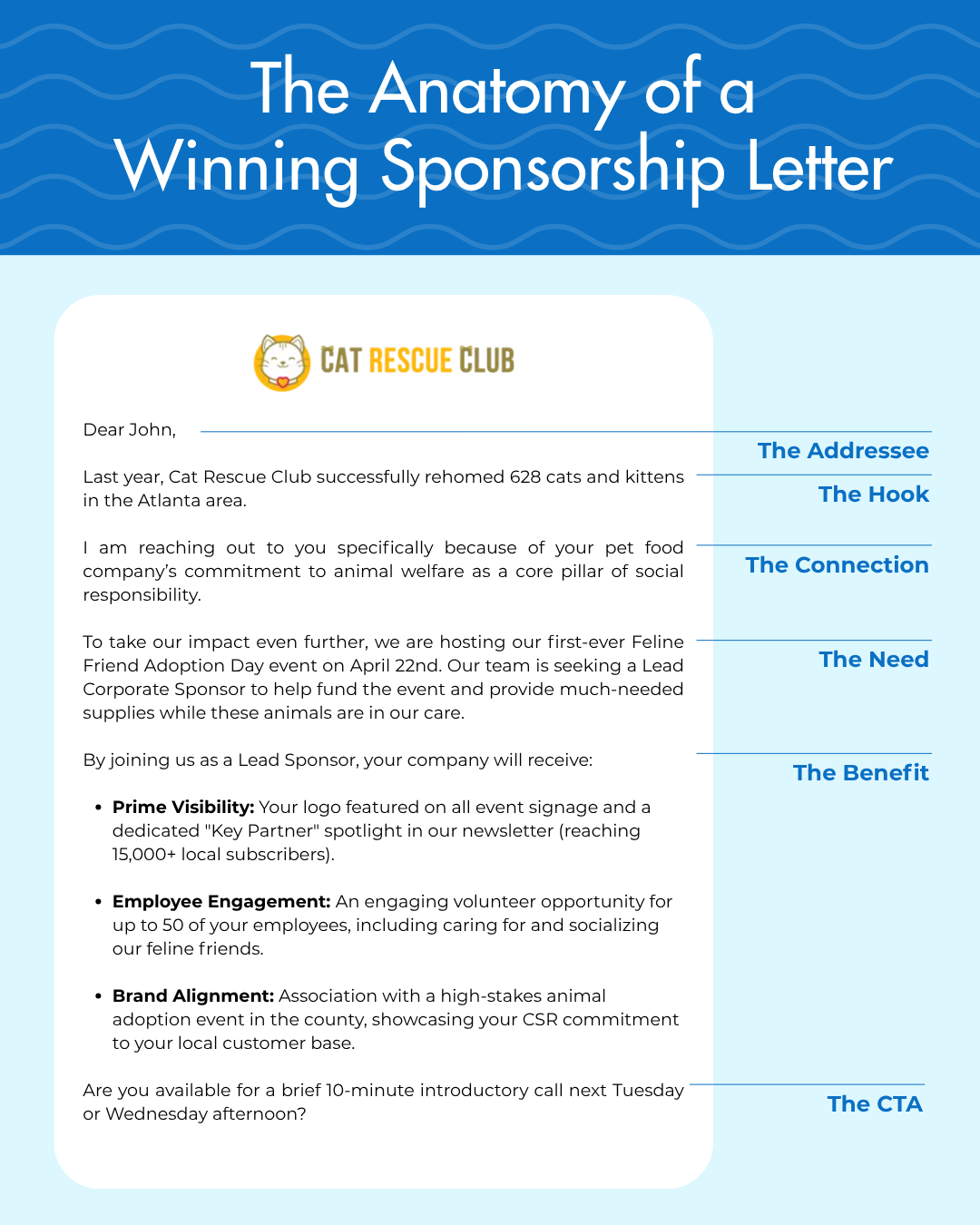 The anatomy of a winning corporate sponsorship letter